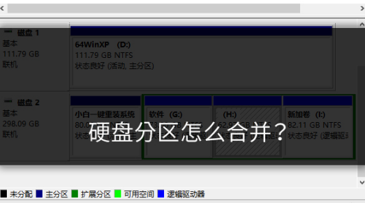 Win7电脑重装系统硬盘分区合并的方式