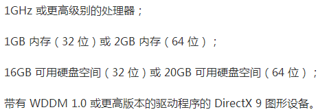 win8系统和win7哪个好详细介绍插图1