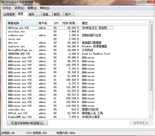 Win7怎么永久关闭桌面弹出广告？Win7永久关闭桌面弹出广告的方法