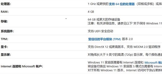 老电脑装win11流畅吗详情插图1