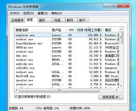 win7任务管理器pid怎么显示插图2