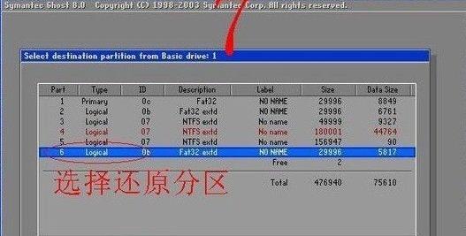 win7ghost镜像文件安装方法插图6