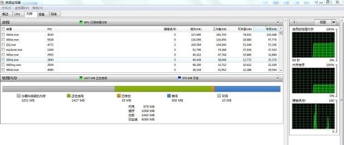 win74g内存只能用2.95g解决方法插图4