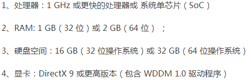 笔记本win10最好最稳定的版本介绍插图1