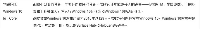 win10哪个版本兼容性最好插图8