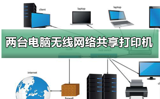 两台电脑都是无线网络怎么共享打印机插图