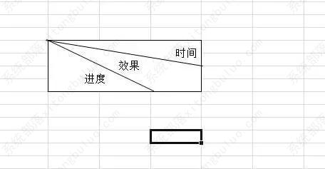 excel表格斜线一分为二怎么弄？单元格斜线一分为二的操作步骤