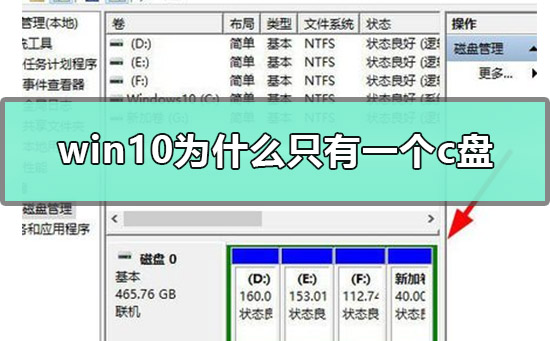 win10为什么只有一个c盘插图