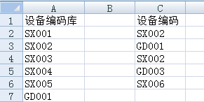 统计Excel单元格区域中无效数据数量插图