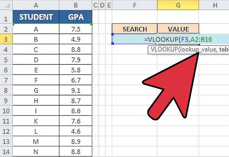 如何使用 Excel 电子表格的 Vlookup 函数插图4