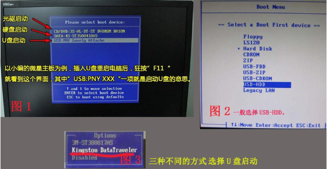 怎么重装系统windows7旗舰版插图4