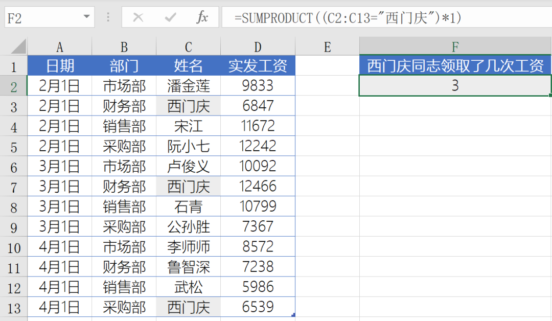 SUMPRODUCT函数能干什么？插图2