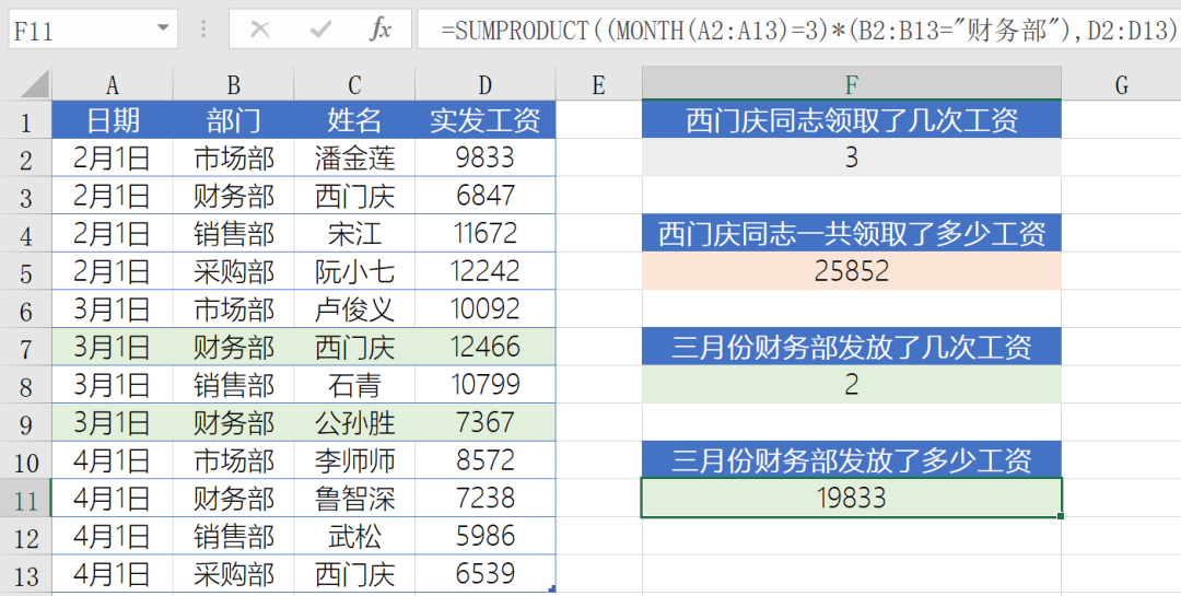 SUMPRODUCT函数能干什么？插图5