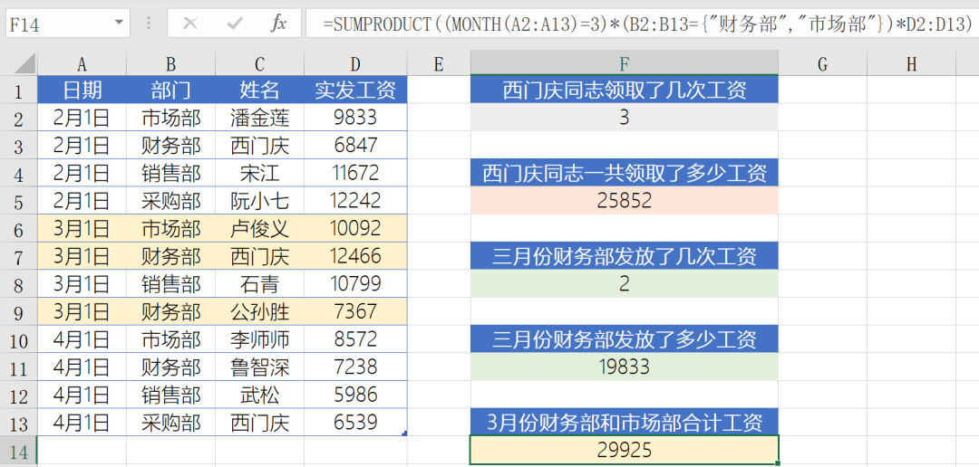 SUMPRODUCT函数能干什么？插图6