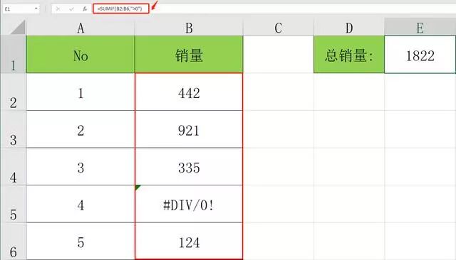 怎么用SUMIF函数表格计总插图1