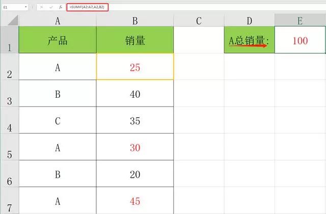 怎么用SUMIF函数表格计总插图3