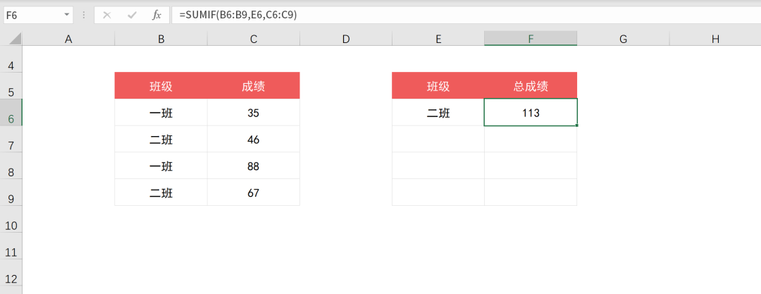 SUMIF函数条件求和用法插图1