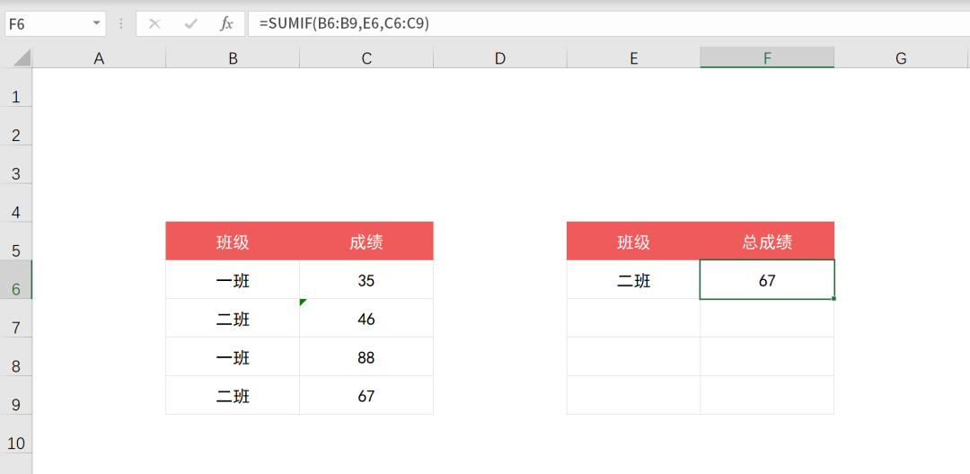 SUMIF函数条件求和用法插图7