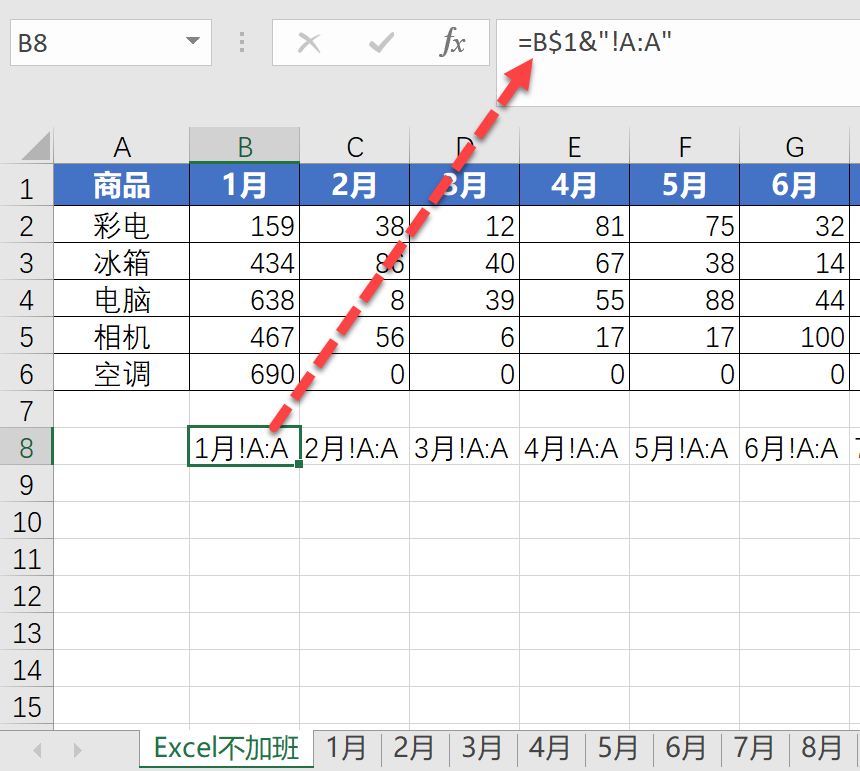 LOOKUP、SUMIF函数查找、求和用法插图2