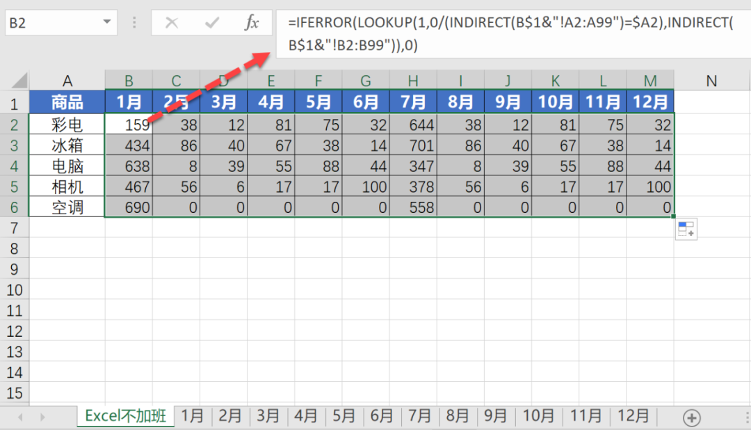 LOOKUP、SUMIF函数查找、求和用法插图3