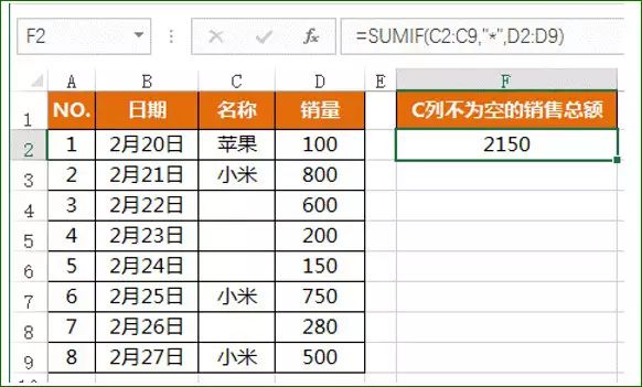 SUMIF函数用法实例插图5