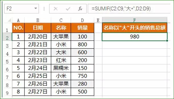 SUMIF函数用法实例插图8