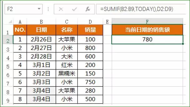 SUMIF函数用法实例插图9