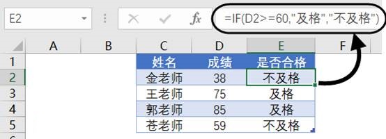 IF函数判断条件插图