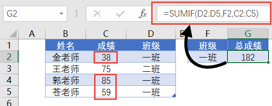 IF函数判断条件插图1