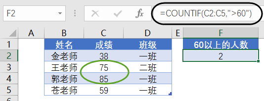 IF函数判断条件插图3