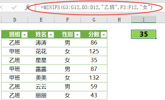 IF函数判断条件插图8