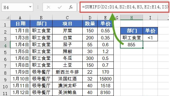 最常用的求和函数SUM插图2