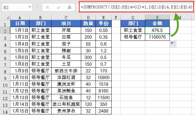 最常用的求和函数SUM插图4