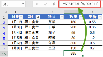 最常用的求和函数SUM插图5