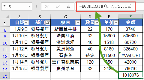最常用的求和函数SUM插图7