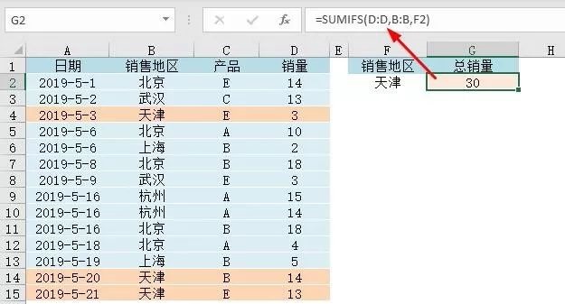 Sumifs混合条件求和插图1