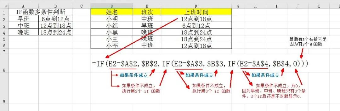 IF条件函数10大用法插图2