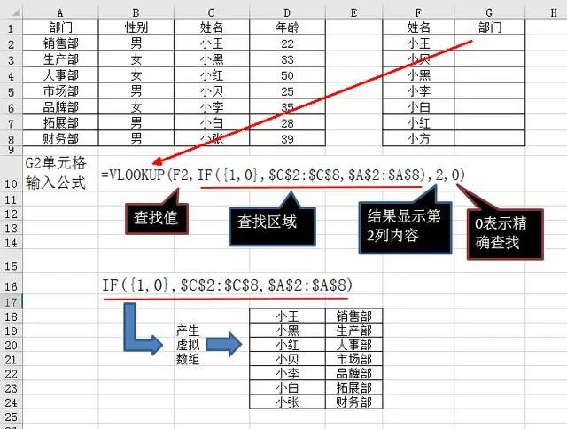 IF条件函数10大用法插图10