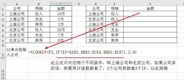 IF条件函数10大用法插图11