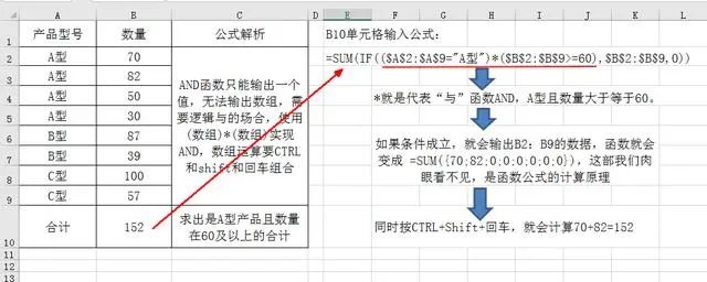 IF条件函数10大用法插图12