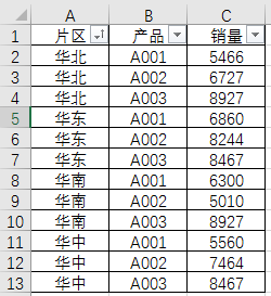 条件求和函数DSUM插图