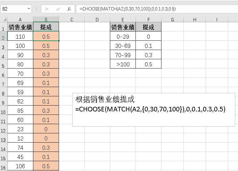 CHOOSE函数怎么和SUM、VLOOKUP、IF、MATCH配合使用插图5