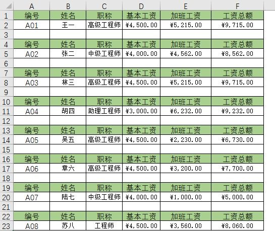 怎么用Excel做工资条插图1