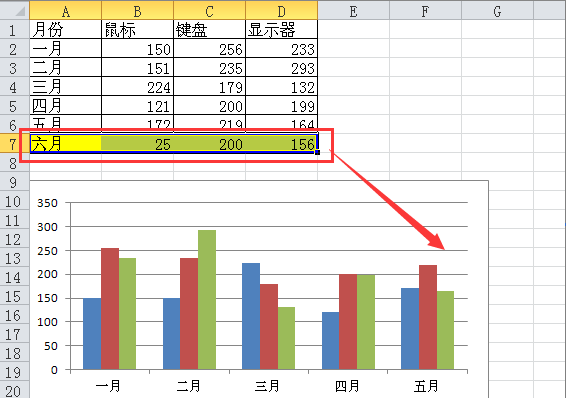 怎么让excel图表实时更新？插图