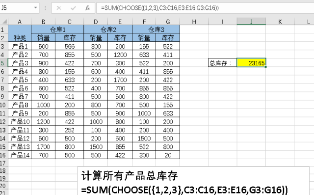 CHOOSE函数都有哪些用法插图1