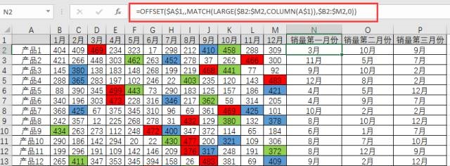 excel销售报表数据怎么提取插图1