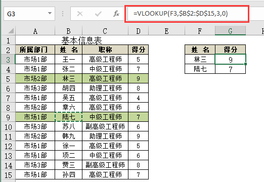 VLOOKUP函数基础教程-查找插图