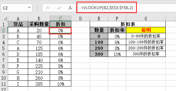 VLOOKUP函数怎么区间查找插图