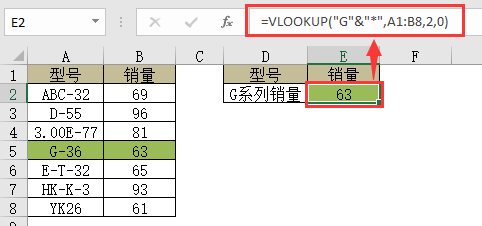 VLOOKUP函数怎么区间查找插图4