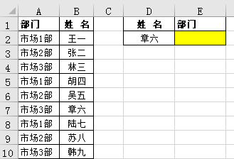 VLOOKUP函数怎么多条件查找插图2